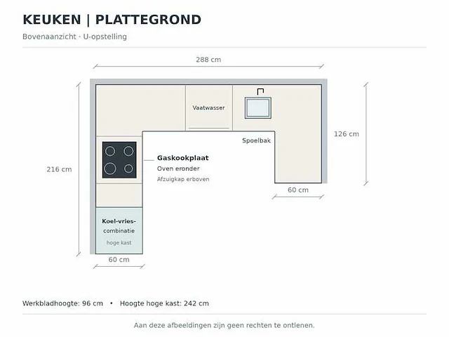 Keuken met apparatuur - afbeelding 21 van  29