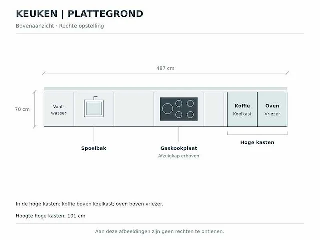 Keuken met apparatuur - afbeelding 18 van  26