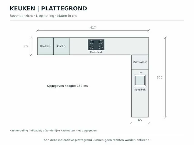 Keuken met apparatuur - afbeelding 16 van  26