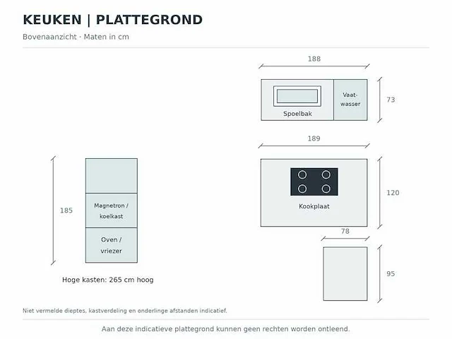Keuken met apparatuur - afbeelding 42 van  43