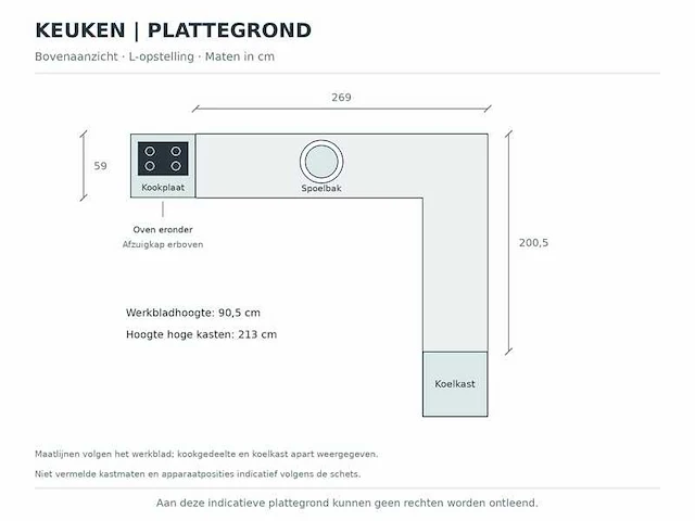 Keuken met apparatuur - afbeelding 6 van  25