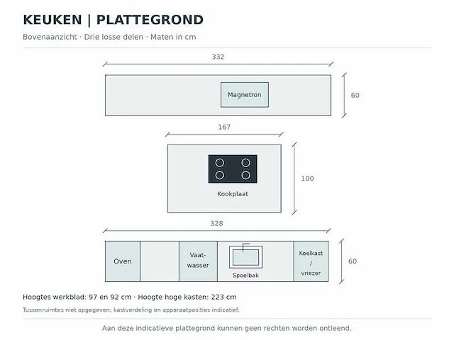 Keuken met eiland en apparatuur - afbeelding 29 van  37