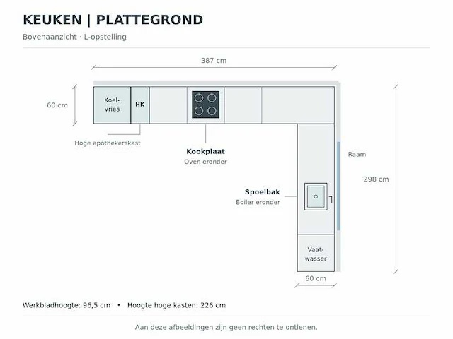 Keuken met siemens apparatuur - afbeelding 18 van  26