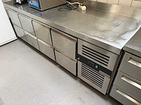 Keukenmachines & mixers diverse - afbeelding 26 van  38