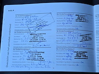 Kia sportage 1.6 t-gdi hybrid gt-plusline 2022 | n-579-zp - afbeelding 29 van  37