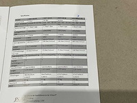 Kibani - dof1500x2-100 - compressor 3.5 pk - afbeelding 2 van  11