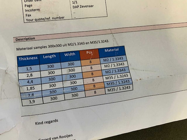 Kinkelder plaatstaal onbewerkt - afbeelding 2 van  4