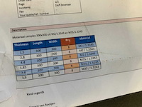 Kinkelder plaatstaal onbewerkt - afbeelding 2 van  4