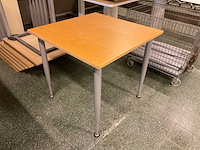 Kinnarps bureautafel (3x) - afbeelding 3 van  10