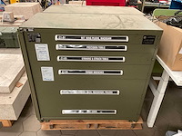 Kippertool gereedschapskasten met inhoud (2x) - afbeelding 15 van  21
