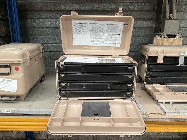 Kippertool gereedschapskoffer - afbeelding 1 van  8