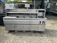 Kiremco bakwand 250 cm friteuse - afbeelding 1 van  6
