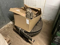 Klemband rooier onderdelen