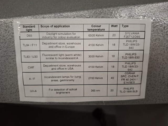 Kleurbeoordelingscabine pce, cic11 - afbeelding 3 van  5