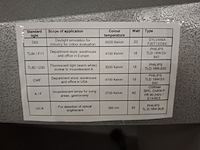 Kleurbeoordelingscabine pce, cic11 - afbeelding 3 van  5