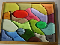 Kleurstaal afbeelding in lijst - afbeelding 2 van  5