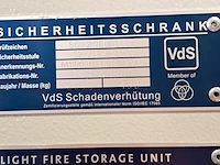 Kluis, sistec, 2019 - afbeelding 7 van  10