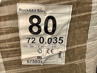 Knauf ecose isolatie - afbeelding 5 van  13