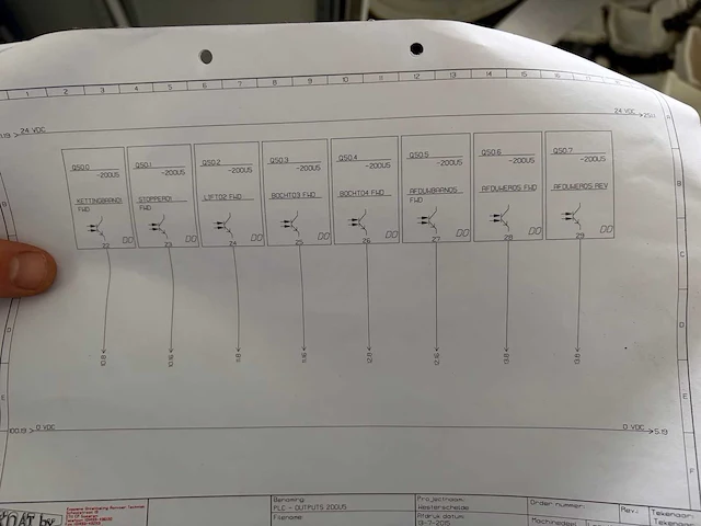 Koat verticale dozenlift - afbeelding 51 van  54