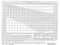 Kobelco - 1976 - manitowoc 4100 w vicon crawler crane - rupskraan - afbeelding 5 van  15