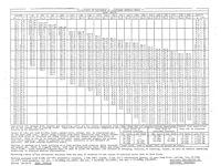 Kobelco - 1976 - manitowoc 4100 w vicon crawler crane - rupskraan - afbeelding 6 van  15