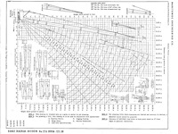 Kobelco - 1976 - manitowoc 4100 w vicon crawler crane - rupskraan - afbeelding 7 van  15