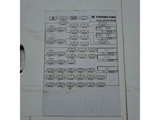 Koeltrailer, schmitz cargobull, sko, 2015 - afbeelding 27 van  44