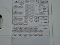 Koeltrailer, schmitz cargobull, sko, 2015 - afbeelding 27 van  44