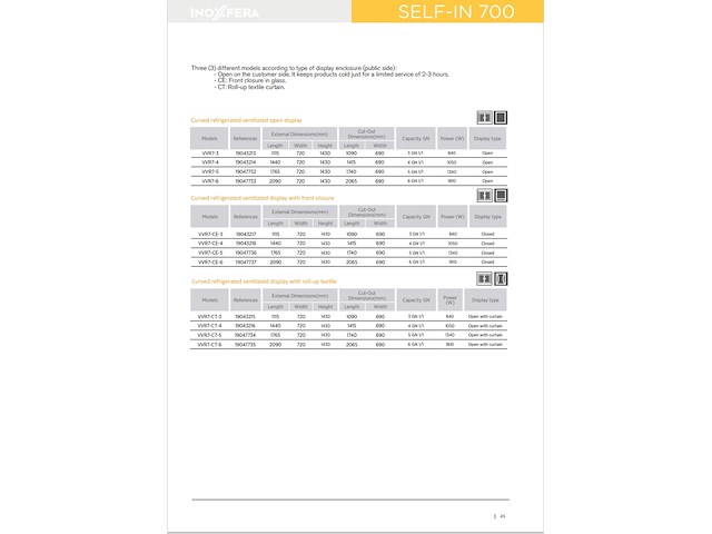 Koelvitrine, inoxfera, vvr7-ct-4, rvs / glas, 2024 - afbeelding 2 van  4
