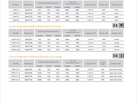 Koelvitrine, inoxfera, vvr7-ct-4, rvs / glas, 2024 - afbeelding 2 van  4