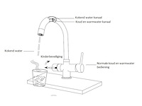Kokend water kraan vonato, orenda, zilverkleurig - afbeelding 3 van  5