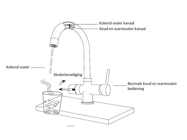 Kokend water kraan, vonato, orenda, zilverkleurig - afbeelding 3 van  5