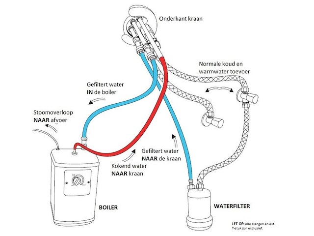 Kokend water kraan, vonato, orenda, zilverkleurig - afbeelding 5 van  5