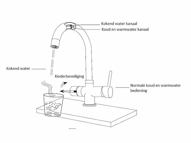 Kokend water kraan vonato, orenda, zilverkleurig - afbeelding 2 van  5