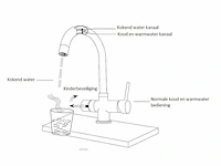 Kokend water kraan vonato, orenda, zilverkleurig - afbeelding 2 van  5