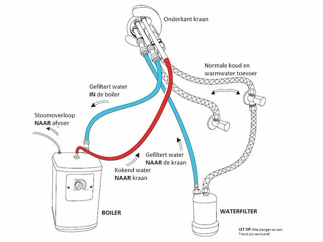Kokend water kraan vonato, orenda, zilverkleurig - afbeelding 4 van  5