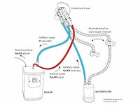 Kokend water kraan vonato, orenda, zilverkleurig - afbeelding 4 van  5