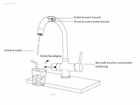 Kokend water kraan - afbeelding 3 van  5