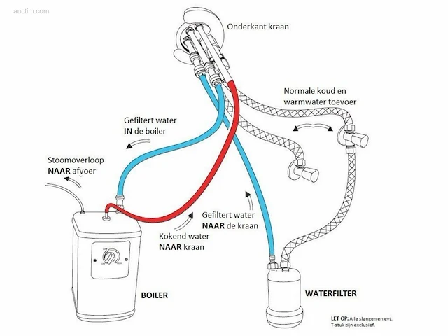 Kokend water kraan - afbeelding 5 van  5