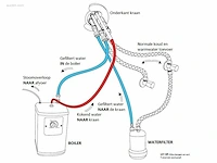 Kokend water kraan - afbeelding 5 van  5