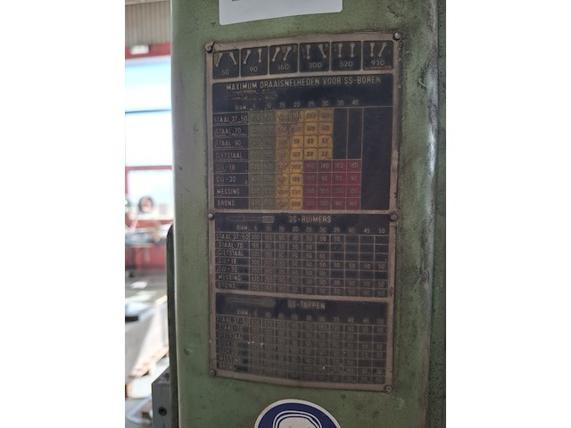 Kolomboormachine imperator - afbeelding 11 van  13