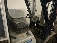 Komatsu - 1990 - fg25t - vorkheftrucks - afbeelding 11 van  17