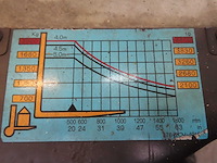 Komatsu - 1994 - fb 20 ex-5 - vorkheftruck - afbeelding 7 van  17