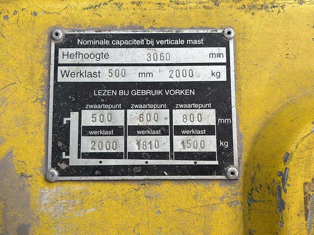 Komatsu - arion 20 - vorkheftruck - afbeelding 8 van  8