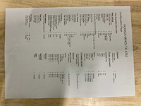 Konica minolta bizhub 4752 laserjet overige printers en copiers - afbeelding 5 van  13