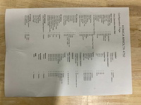 Konica minolta bizhub 4752 laserjet overige printers en copiers - afbeelding 5 van  13