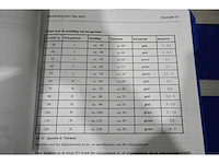 König mini rex 4000 ab / flattener mini 4000 kleinbroodlijn - afbeelding 14 van  14