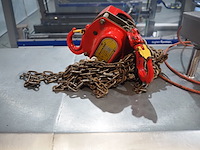 Koppens - afbeelding 7 van  22