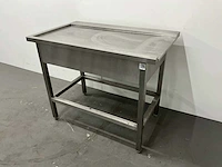 Korvenafvoertafel