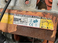 Kraan hijsbok met kettingtakels - afbeelding 6 van  7